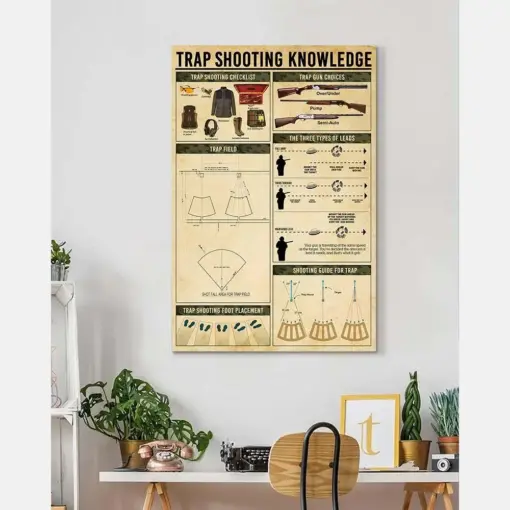 Trap Shooting Knowledge