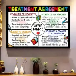 Treatment Agreement, Offer Grace, Teacher Posters, Canvas