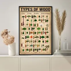 Type Of Good Knowledge Poster Knowledge Poster Vintage Poster Wall Art Home Decor