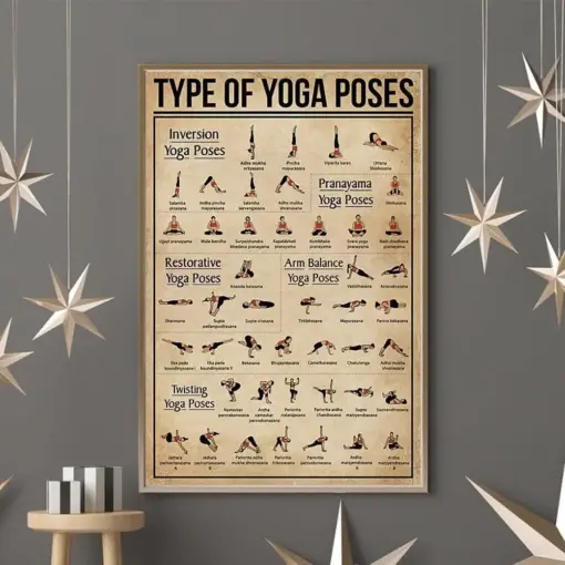 Type Of Yoga Poses Poster Yoga Knowledge Poster Yoga Poster Yoga Print Yoga Canvas Prints Yoga Poses Poster Yoga Lover Gift Wall Art