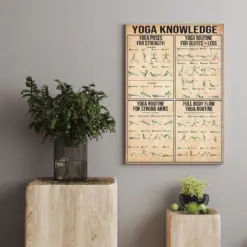 Type Of Yoga Poses Print Yoga Knowledge Poster Poster Yoga Vintage Wall Art Yoga Room Decor Meditation Yoga Christmas Gift For Her