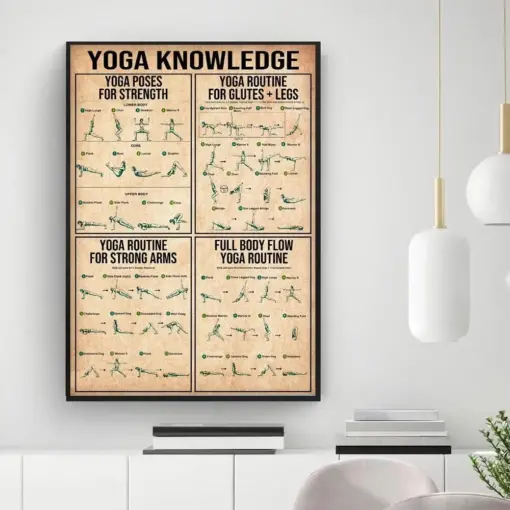 Type Of Yoga Poses Print Yoga Knowledge Poster Yoga Pose Print Yoga Room Decor Meditation Print Yoga Lover Gift Yoga Knowledge Print