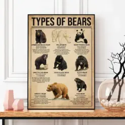 Types Of Bear Art Print Bear Knowledge Vintage Poster Bear Art Print Bear Lover Gift Bear Wall Hanging Bear Of The World Print