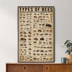 Types Of Bees Vintage Poster Bee Lover Gift All About Been Vintage Knowledge Poster Knowledge Art Home Wall Art Education Wall Decor