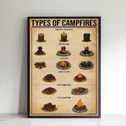 Types Of Campfires Knowledge Files Vertical Print Campfires Poster Campfires Knowledge Home Vintage Decor Camping Lover Poster