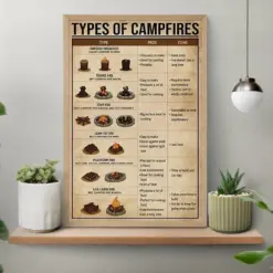 Types Of Campfires Vintage Poster Campfires Knowledge Poster Campfires Retro Art Print Camping Lover Gift Camper Gift Home Wall Decor
