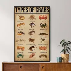 Types Of Crabs Poster Crabs Lover Gift Crabs Art Print Vintage Knowledge Poster Crabs Vintage Art Home Decor Education Wall Decor