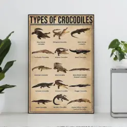 Types Of Crocodiles Poster Crocodile Lover Gift Crocodile Print Vintage Knowledge Poster Knowledge Art Education Wall Decoy Home Deco