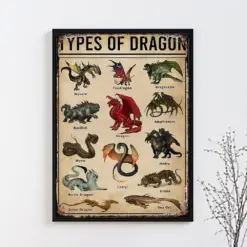 Types Of Dragon Poster Dragon Lover Gift Dragon Poster Dragon Art Print Vintage Knowledge Poster Knowledge Art Education Wall Decor