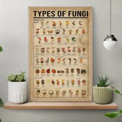 Types Of Fungi Vintage Poster Fungi Poster Fungi Wall Art Cooking Lover Gifts Fungi Gift Idea Kitchen Wall Decoy Food Knowledge Poster