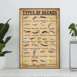 Types Of Geckos Poster Gecko Lover Gift Gecko Print Gecko Art Vintage Knowledge Poster Knowledge Art Education Wall Decoy Home Deco