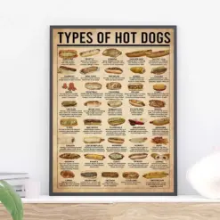 Types Of Hot Dogs Knowledge Art Print Hot Dog Vintage Poster Hot Dog Knowledge Kitchen Decor Poster For Hot Dog Lover Hot Dog Decor