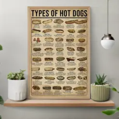 Types Of Hot Dogs Vintage Poster Hot Dog Vintage Poster Cooking Lover Gifts Hot Dog Gift Idea Kitchen Wall Decor Food Knowledge Poster
