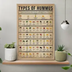 Types Of Hummus Vintage Poster Hummus Sauce Vintage Poster Cooking Lover Gifts Hummus Gift Idea Kitchen Wall Decoy Food Knowledge Poster