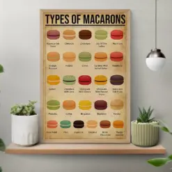 Types Of Macaroni Vintage Poster Macaroni Vintage Poster Cooking Lover Gifts Macaroni Gift Idea Kitchen Wall Decoy Food Knowledge Poster