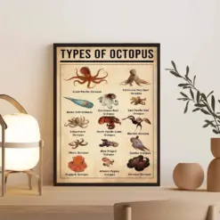 Types Of Octopus Print Octopus Vintage Poster Octopus Lover Gift Knowledge Poster Knowledge Art Home Wall Decoy Education Wall Decor