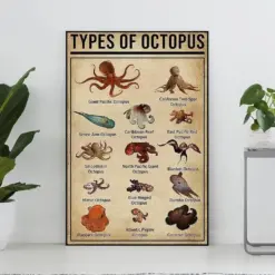 Types Of Octopus Vintage Poster Octopus Lover Gift Octopus Art Print Knowledge Poster Knowledge Art Home Wall Decoy Education Wall Deco