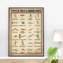 Types Of Rock Climbing Knots Poster Rock Climbing Gift Knowledge Wall Art Vintage Climbing For Climbing Drinkable