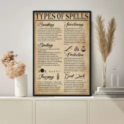 Types Of Spells Poster Witch Wall Decor Witch Lover Art Witch Sign Halloween Poster Witch Room Decor Witches Art Witchy Decor