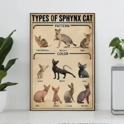 Types Of Sphinx Cat Vintage Poster Sphinx Cat Lover Gift Sphinx Cat Art Print Vintage Knowledge Poster Home Art Education Wall Decor