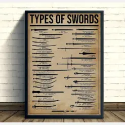 Types Of Swords Poster Or Canvas Popular Historical Swords Art Print Vintage Weapons Wall Art Sword Knowledge Wall Decor