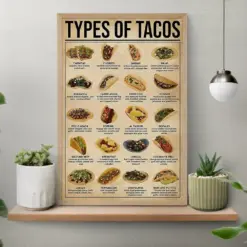 Types Of Tacos Vintage Poster Taco Poster Taco Wall Art Cooking Lover Gifts Taco Gift Idea Kitchen Wall Decoy Food Knowledge Poster