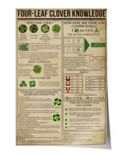 Four-Leaf Clover Knowledge Poster, Four-Leaf Clover Poster, Cool Facts About Four Leaf Clovers Poster