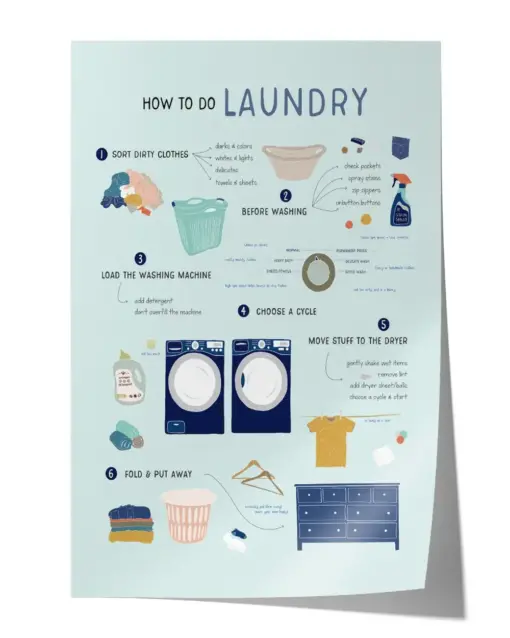 How to Do Laundry Load The Washing Machine Poster - Satin Portrait Poster