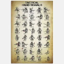 Veteran Tactical Hand Signals Vintage You Me Come Here Photography Home Decor Veteran