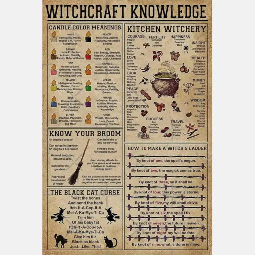 Vintage Witchcraft Knowledge Poster Witchcraft Poster Witch Poster Witch Wall Art Witch Decor