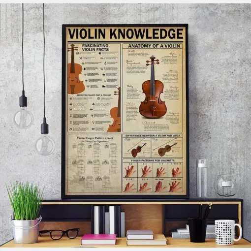 Violin Knowledge Poster Or Canvas Fascinating Violin Facts Wall Art Anatomy Of A Violin Wall Decor Violin Chord Chart Art Print