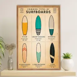 Water Surfing Poster Prints | Surfboards | Wall Art Gift For Beach Surfer