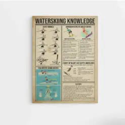 Waterskiing Knowledge Canvas Waterskiing Canvas Skiing Knowledge Canvas Skiing Lover Gift Skiing Poster Knowledge Canvas Home Decor