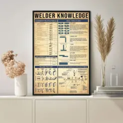 Welder Knowledge Poster Knowledge Vintage Poster Wall Art Home Decor