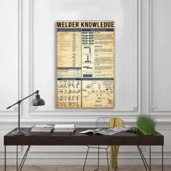 Welder Knowledge Poster Knowledge Vintage Poster Wall Art Home Decor Welder Retro Wall Art Welder Gift Welder Wall Hanging