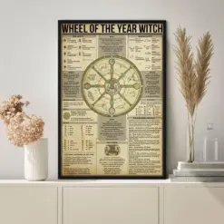 Wheel Of The Year Witch Knowledge Poster Witch Wheel Art Witchcraft Poster Witch Art Witch Print Witch Gift Witch Home Decor