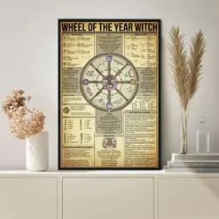 Wheel Of The Year Witch Poster Knowledge Poster Vintage Poster Wall Art Home Decor