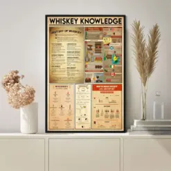 Whiskey Knowledge Knowledge Poster Vintage Poster Decor Wall Knowledge Lovers Gifts