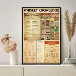 Whiskey Knowledge Poster Whiskey Poster Whiskey Wall Art Whiskey Art Whiskey Art Print Whiskey Print Whiskey Gifts Whiskey Lover Gift