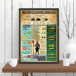 Whitewater Kayaking Knowledge Poster Kayak Poster Kayak Print Waterspout Gift Office Decor Canvas Sport Gift