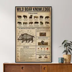 Wild Boar Knowledge Vintage Poster Wild Boar Lover Gift All About Wild Board Knowledge Retro Poster Home Decor Education Wall Decor