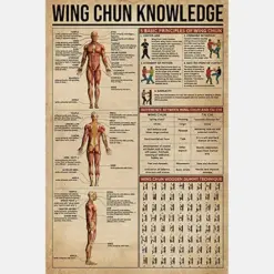 Wing Chun Knowledge