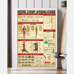 Wing Chun Knowledge Basic Principles Of Wing Chun Wing Chun Posture Illustrated