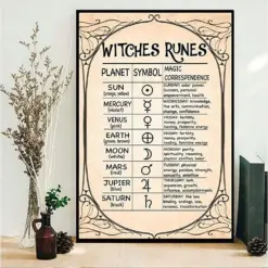 Witch Runes, Witchery, Witches Magic Knowledge, Magic