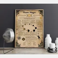 Witchcraft Knowledge Moon Magic Poster Witch Poster Witchcraft Poster Witch Art Witch Print Witch Decor Witch Gift Witch Home Decor