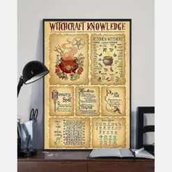 Witchcraft Knowledge Poster