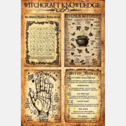 Witchcraft Knowledge Poster Halloween Poster