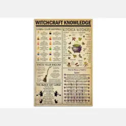 Witchcraft Knowledge Poster Witchcraft Knowledge Witch Knowledge Poster Knowledge Poster Witches Poster Witches Art Magic Lover Gifts