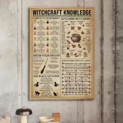 Witchcraft Knowledge Poster Witchcraft Vintage Poster Witchery Poster Halloween Home Decor Halloween Gift Vintage Halloween Decoration