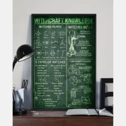 Witchcraft Knowledge Poster Witches Rune Poster Vertical Poster